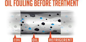 oilBefore1